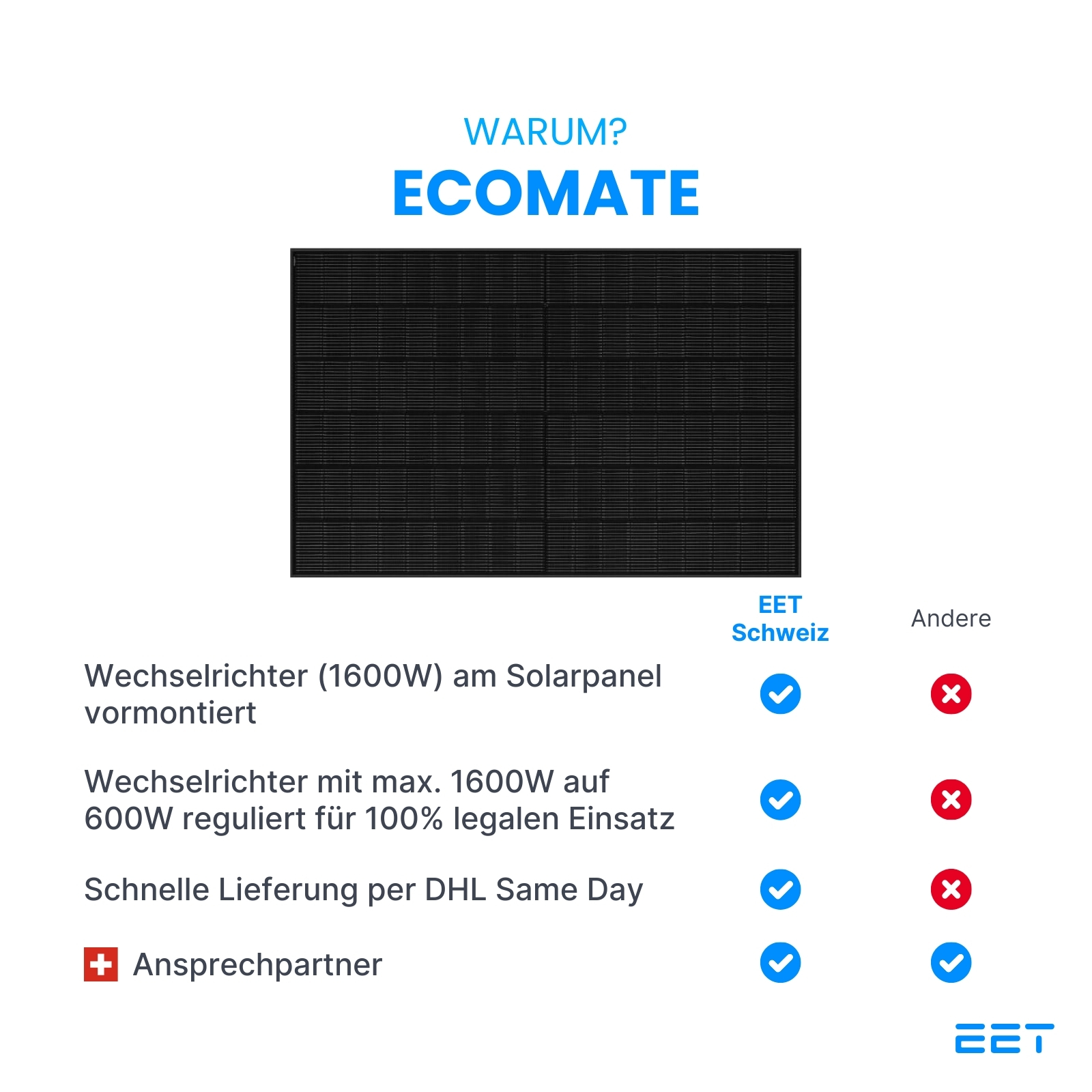 EcoMate 1800W – Bild 4
