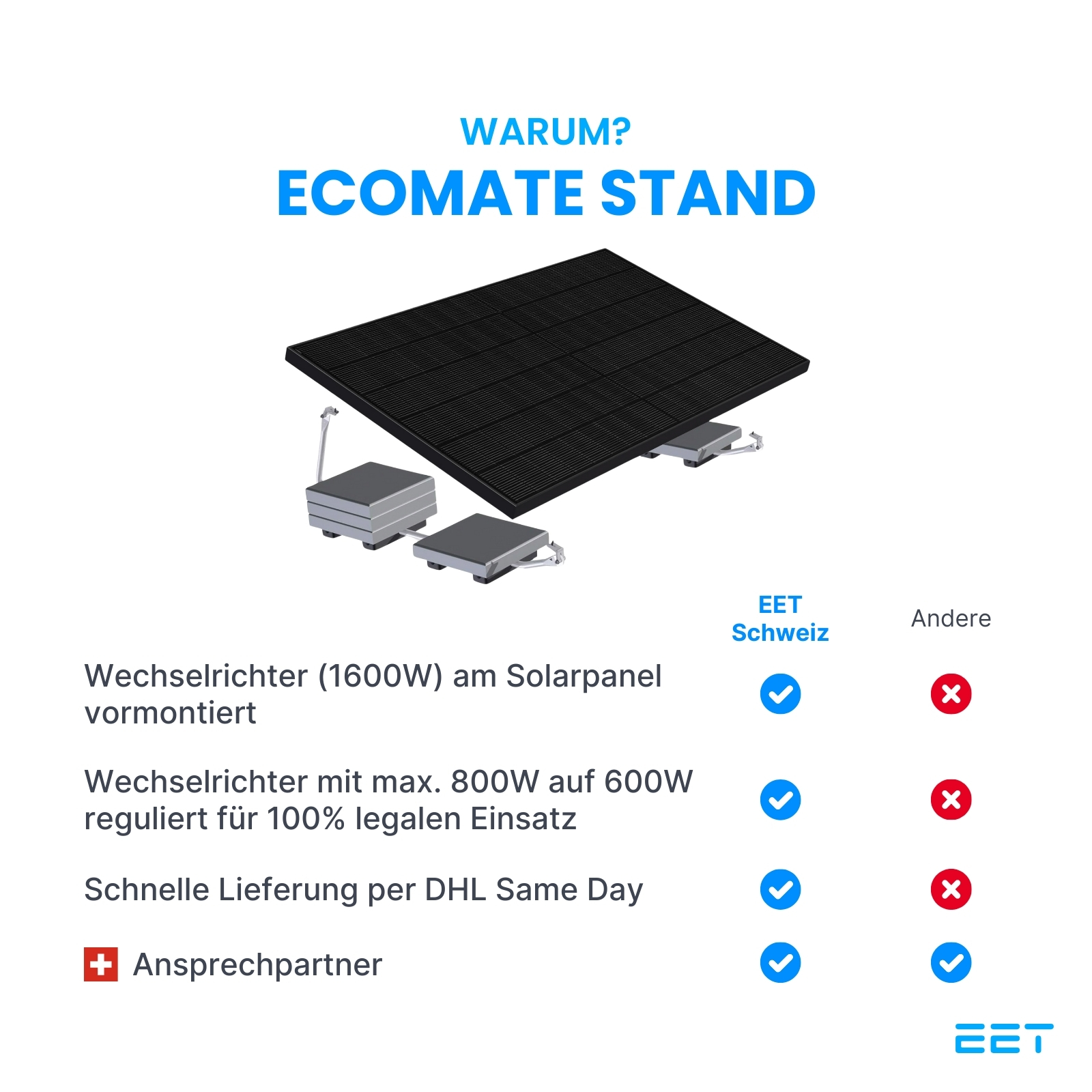EcoMate Stand 1800W – Bild 4