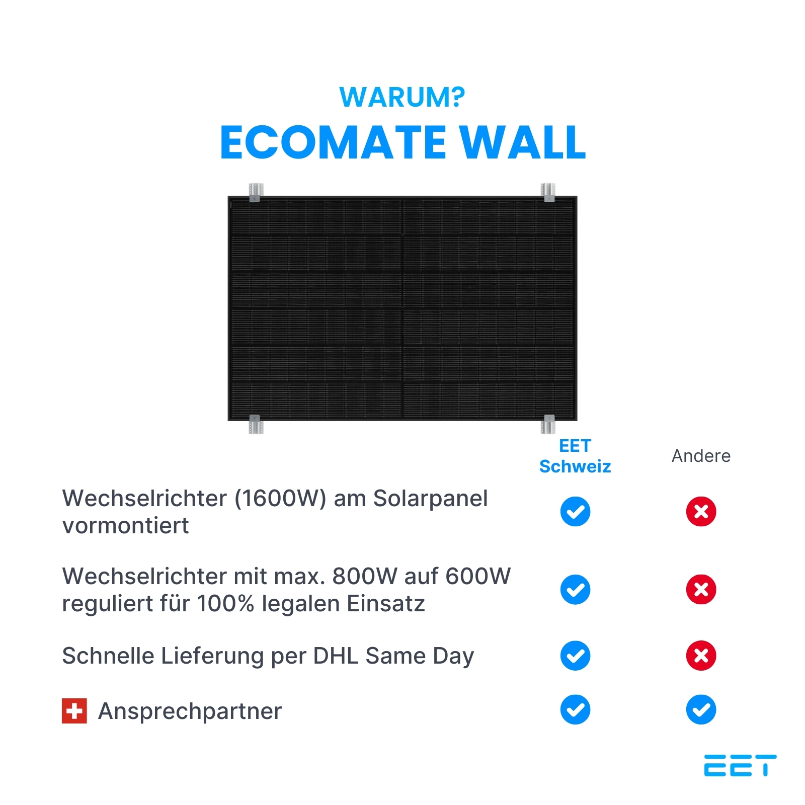 EcoMate Wall 1800W – Bild 4