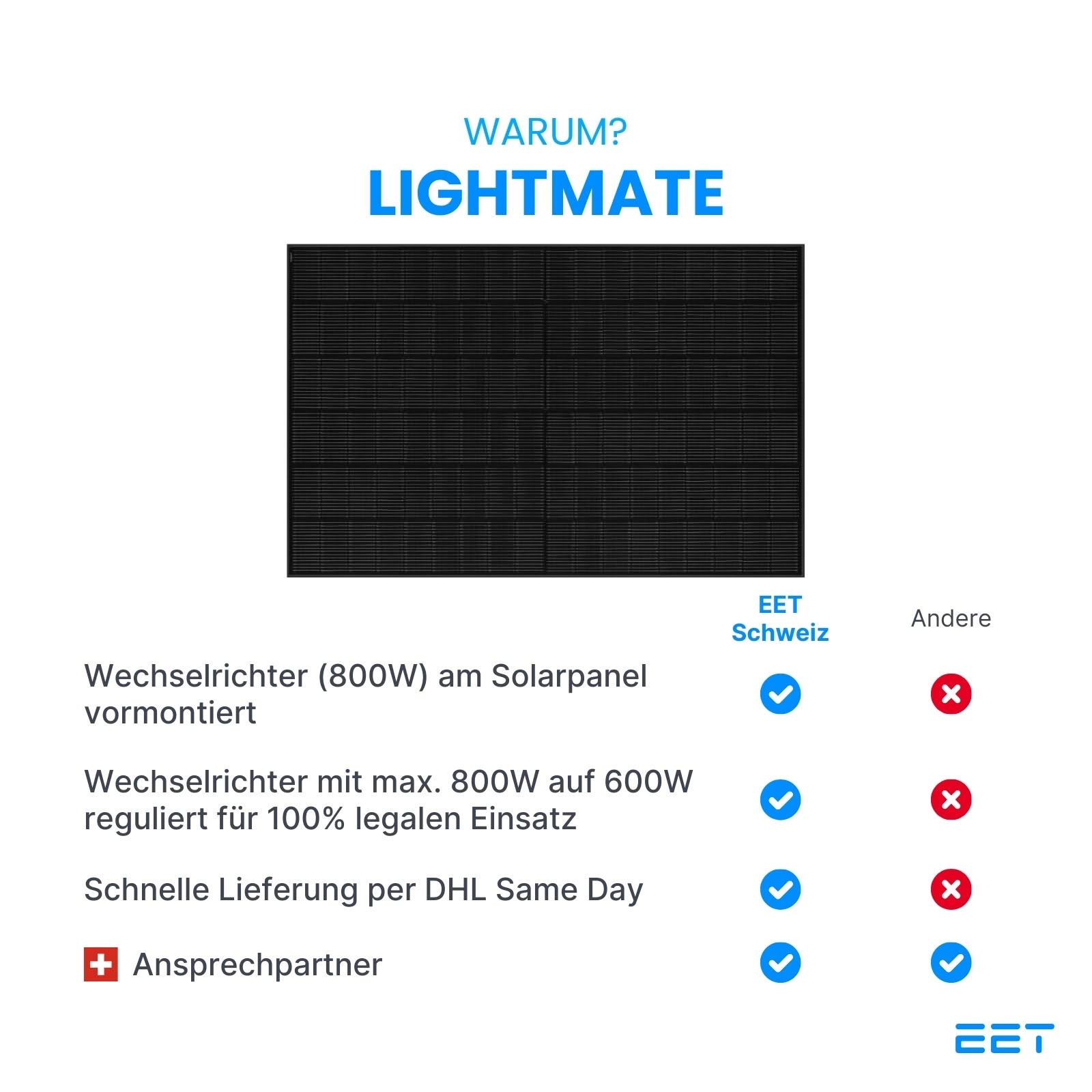LightMate 900W – Bild 3