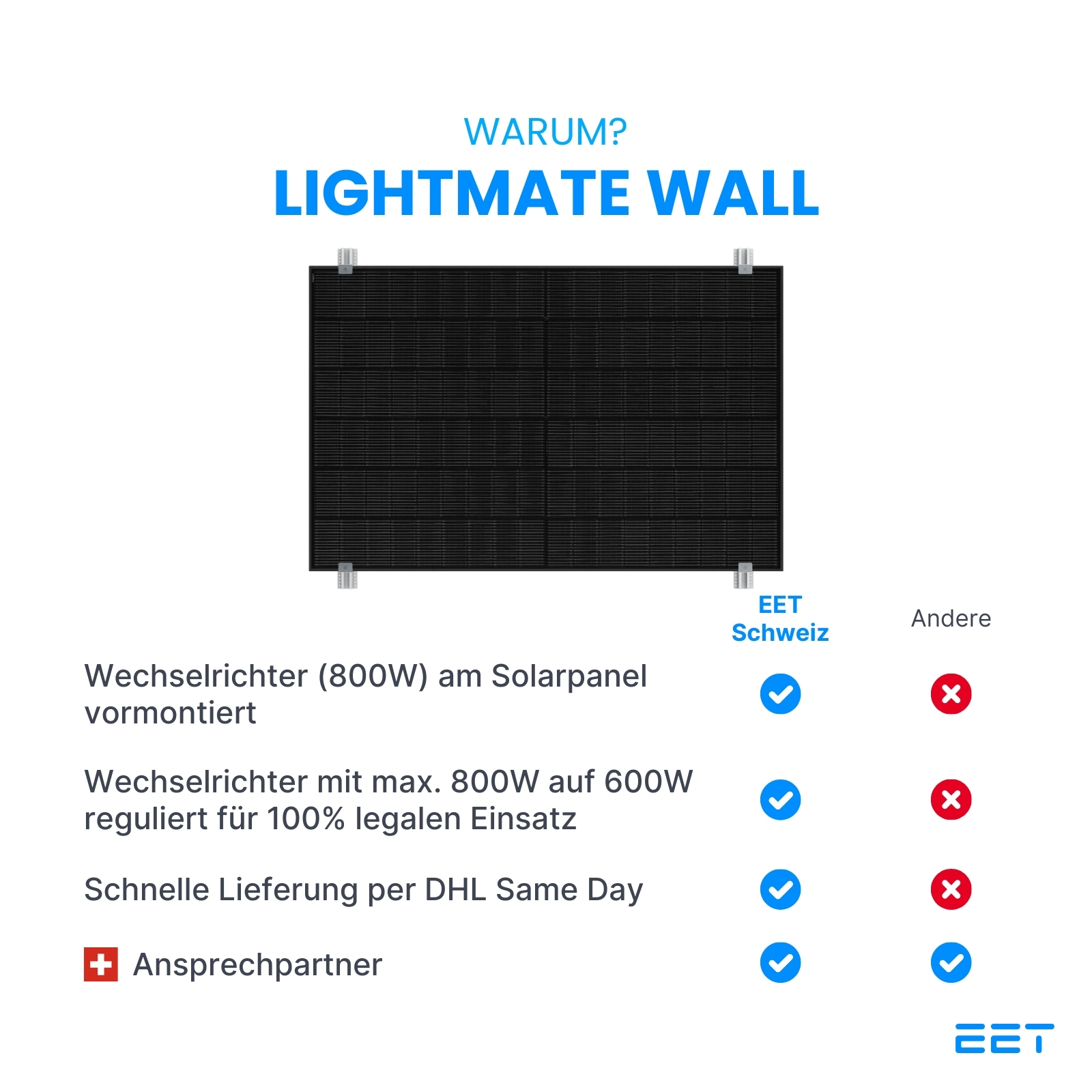 LightMate Wall 900W – Bild 4
