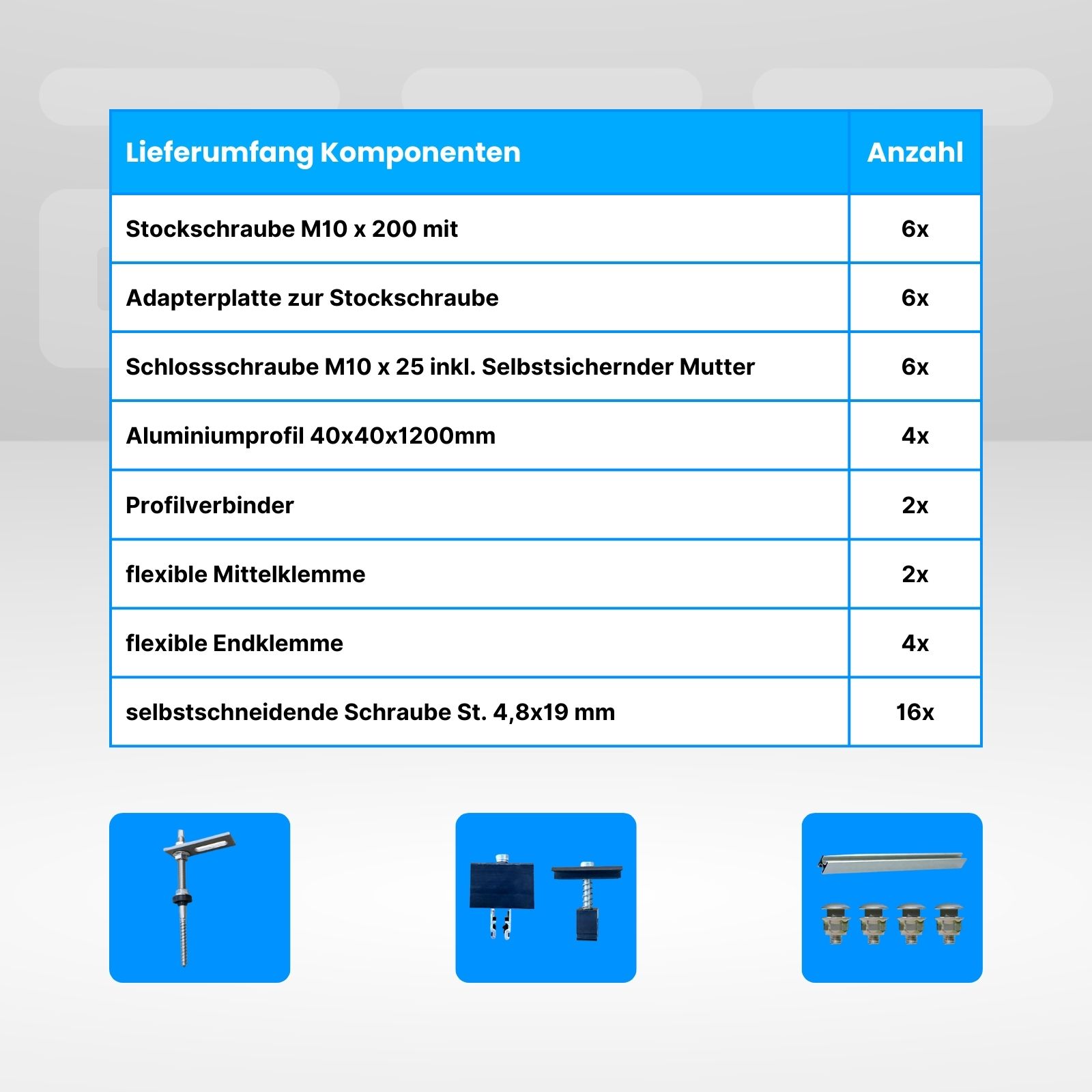 Solarpanel Befestigung ROOF - Metalldach Set (Trapez- & Sandwichblech) – Bild 5