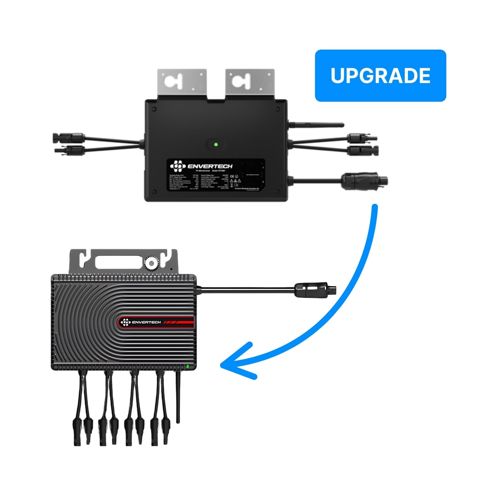 Mikrowechselrichter Envertech WLAN - Upgrade